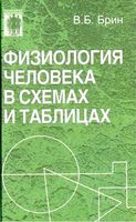 Физиология человека в схемах и таблицах Брин читать онлайн