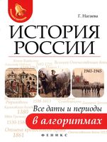 История России Все даты и периоды в алгоритмах Нагаева читать онлайн