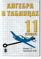 Алгебра в таблицах 11 класс Роева Хроленко скачать бесплатно