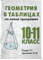 Геометрия в таблицах 10-11 класс Роева Хроленко скачать бесплатно