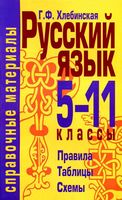 Русский язык 5-11 класс Справочные материалы Хлебинская скачать бесплатно