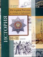 История России в схемах и таблицах 10-11 класс Алексеев Мазуров скачать бесплатно
