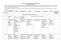 Календарно-тематическое планирование Английский язык 7 класс spotlight читать онлайн бесплатно