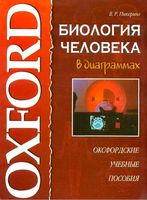 Биология человека в диаграммах Пикеринг читать онлайн бесплатно