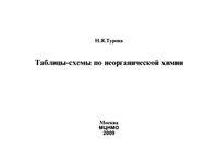 Таблицы-схемы по неорганической химии Турова читать онлайн бесплатно