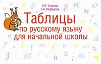 Таблицы по русскому языку для начальной школы Узорова Нефедова читать