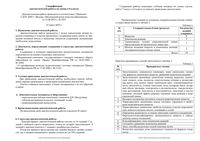 Химия 8 класс Москва диагностическая работа МЦКО 23.03.2016 демо вариант читать
