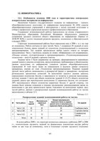 Анализ ЕГЭ 2008 год Информатика читать